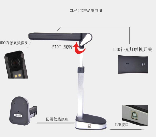 日常使用高拍儀有哪些要注意的地方？