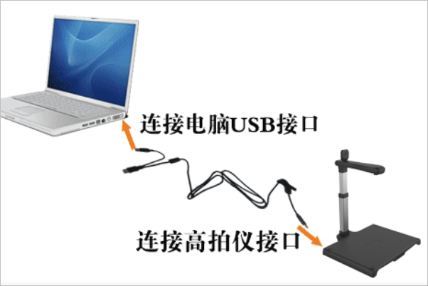 高拍儀怎么連接電腦？